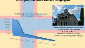 Что дороже договора: ценности, превосходящие формальные соглашения в Лукойл