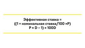 Что означает 14% годовых в Лукойл