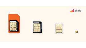 Что означает поддержка eSIM в Лукойл