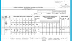 Что указывается в заявлении на увольнение в Лукойл