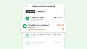 Что значит потребительский кредит в Сбербанке в Лукойл