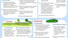 Государственные выплаты на детей в Российской Федерации в Лукойл