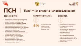 ИП на патенте: что это в Лукойл