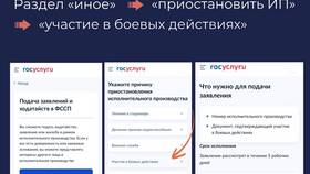 Как оформить военную пенсию через Госуслуги в Лукойл