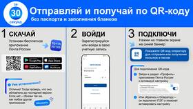 Как отменить или аннулировать QR-коды в Лукойл