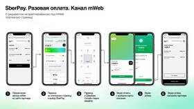 Как платить через Сбербанк без комиссии в Лукойл
