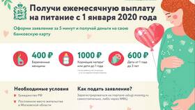 Как подать заявление на гражданство ребенка через Госуслуги в Лукойл