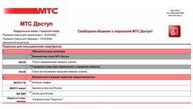 Как подключить трафик на телефон МТС в Лукойл