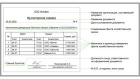 Как подписывать документы по доверенности в Лукойл