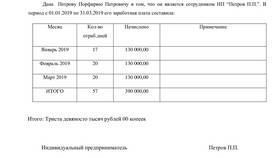 Как правильно оформить справку о заработной плате в Лукойл