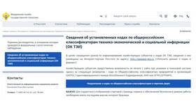 Как узнать коды ОКВЭД2 организации по ИНН в Лукойл