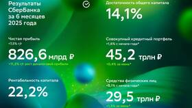 Код валюты 826: какая это валюта в Лукойл
