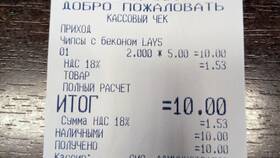НДС 20% в чеке: что значит в Лукойл