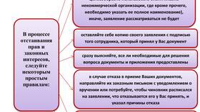 Органы государственной власти как юридические лица в Лукойл