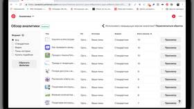 Почему аккаунт Pinterest деактивирован в Лукойл