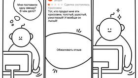Почему на Авито не приходит отзыв в Лукойл