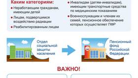 Почему задерживается социальная выплата пенсионерам в Лукойл