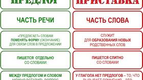 Прадедушка: почему 