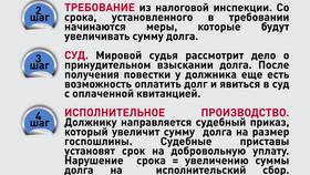 С чего начать платить налоги в Лукойл