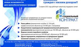 Социальная поддержка граждан: виды и формы помощи в Лукойл