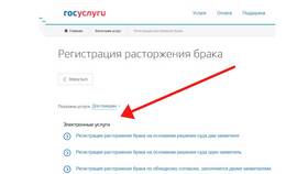Сроки оформления развода через Госуслуги в Лукойл