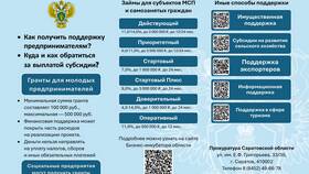 Статья 47 часть 1 пункт 7 ФССП: что это в Лукойл