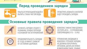Уложенная комиссия: зачем она нужна в Лукойл