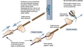 Зачем используют гофру в Лукойл