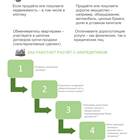 Как продавцу раскрыть аккредитив